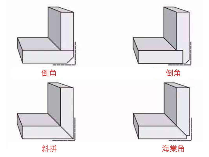 瓷磚裝修怎么樣做海棠角？二手房衛(wèi)生間改造知識講解(圖1)